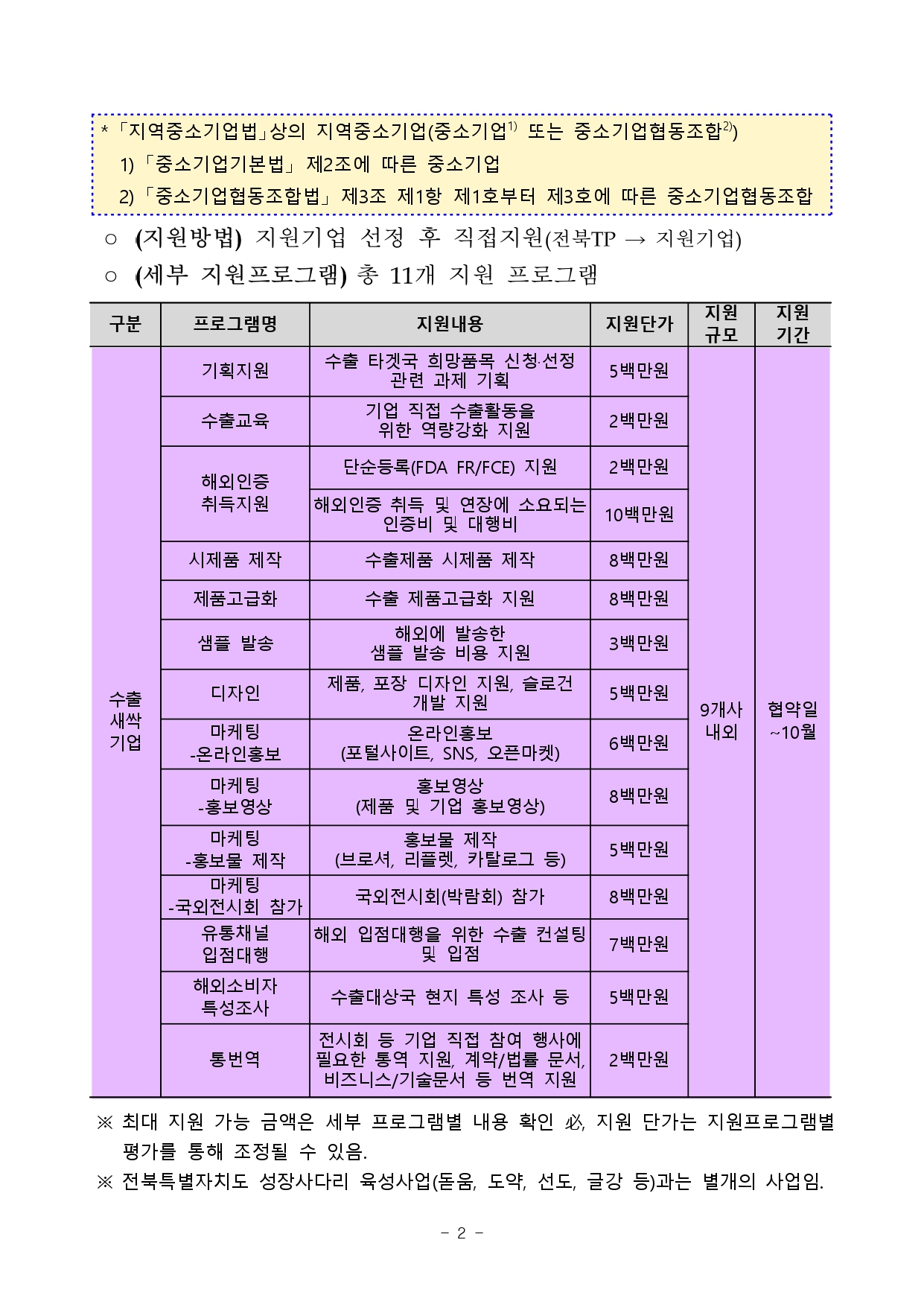 01. 2026년 전북 지역기업 성장사다리 지원사업(수출새싹기업 지원사업) 2차 공고_page-0002.jpg 이미지입니다.