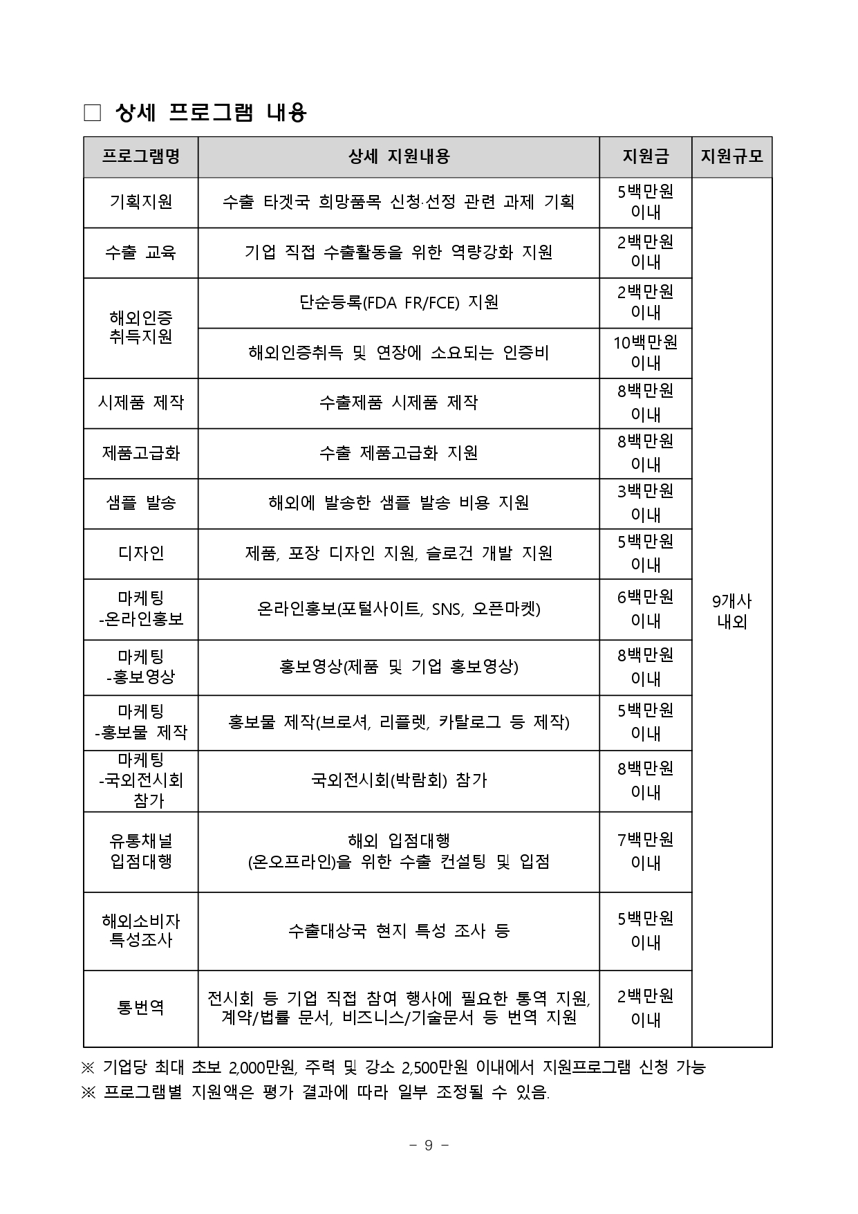 01. 2026년 전북 지역기업 성장사다리 지원사업(수출새싹기업 지원사업) 2차 공고_page-0009.jpg 이미지입니다.